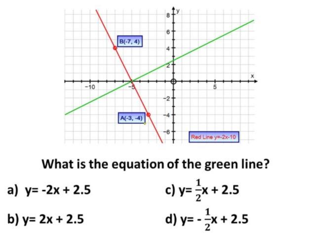 straight-line-graph-equation-explained-tessshebaylo