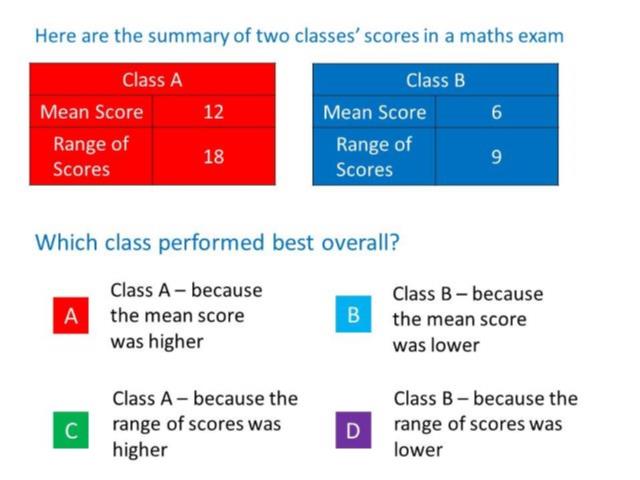 Try this quiz now!