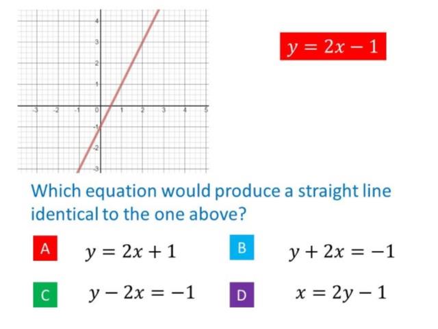 Mr Barton's GCSE Maths Quizzes | Diagnostic Questions