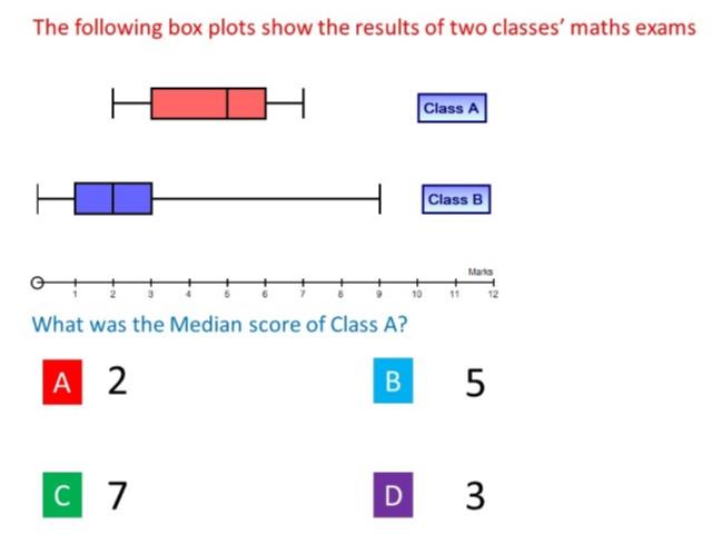 Try this quiz now!