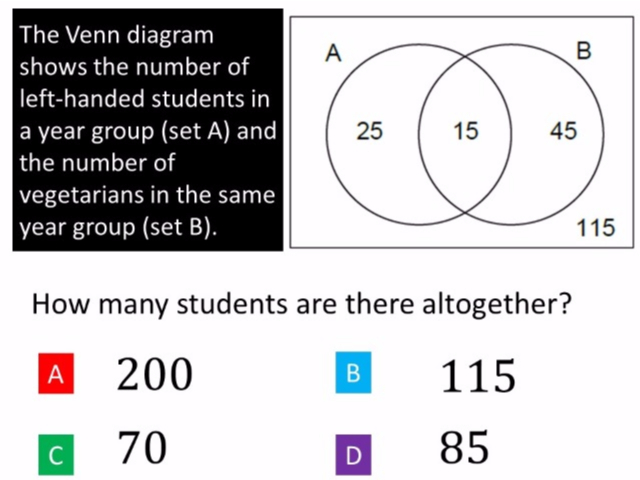 Try this quiz now!