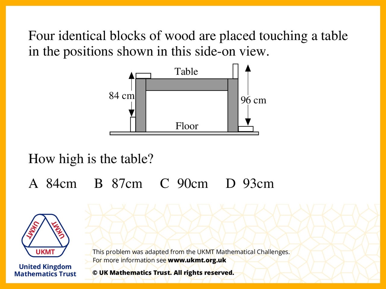 UKMT Maths Challenge Practice Quizzes Diagnostic Questions